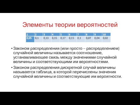 Элементы теории вероятностей Законом распределения (или просто – распределением) случайной величины