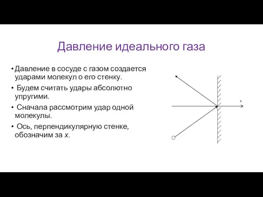 Давление идеального газа Давление в сосуде с газом создается ударами молекул