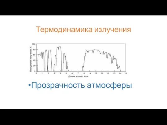 Термодинамика излучения Прозрачность атмосферы