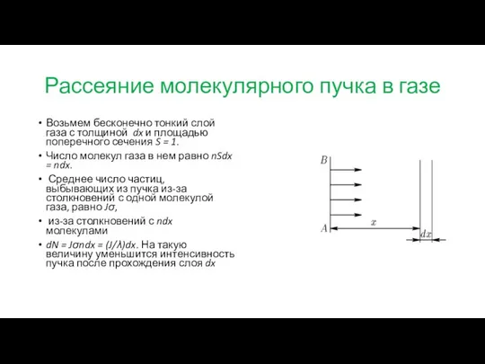 Рассеяние молекулярного пучка в газе Возьмем бесконечно тонкий слой газа с