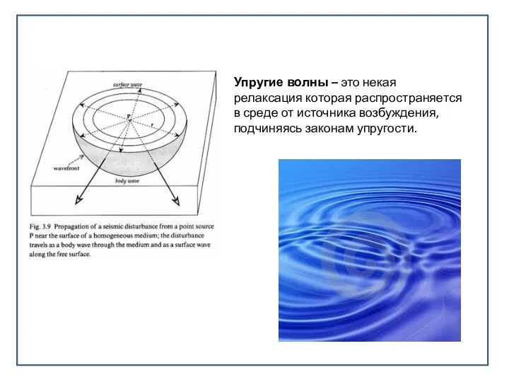 Упругие волны – это некая релаксация которая распространяется в среде от источника возбуждения, подчиняясь законам упругости.