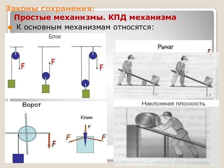 Законы сохранения: Простые механизмы. КПД механизма К основным механизмам относятся: