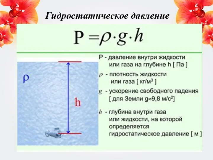 Гидростатическое давление