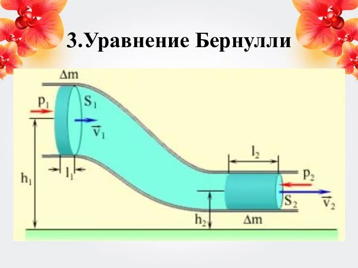 3.Уравнение Бернулли