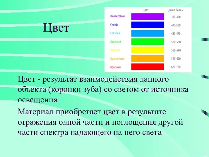 Цвет Цвет - результат взаимодействия данного объекта (коронки зуба) со светом