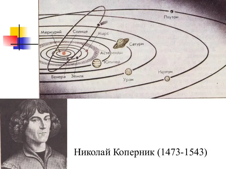 Николай Коперник (1473-1543)