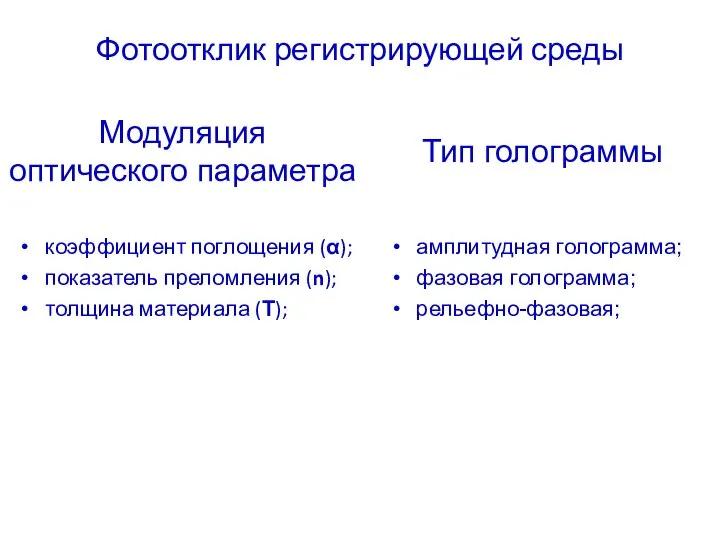 Фотоотклик регистрирующей среды коэффициент поглощения (α); показатель преломления (n); толщина материала