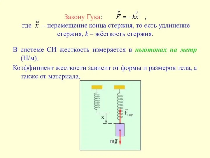 Закону Гука: , где – перемещение конца стержня, то есть удлинение