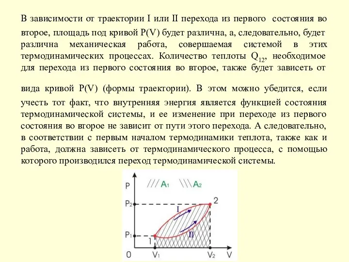 В зависимости от траектории I или II перехода из первого состояния