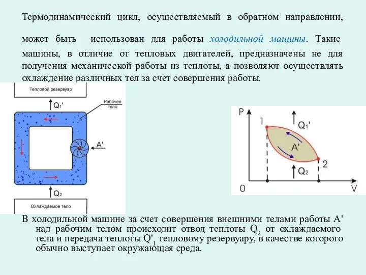 Термодинамический цикл, осуществляемый в обратном направлении, может быть использован для работы