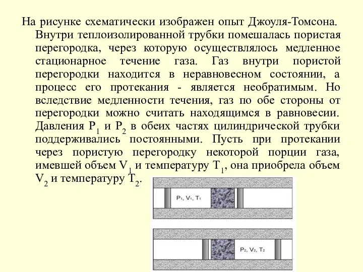 На рисунке схематически изображен опыт Джоуля-Томсона. Внутри теплоизолированной трубки помешалась пористая