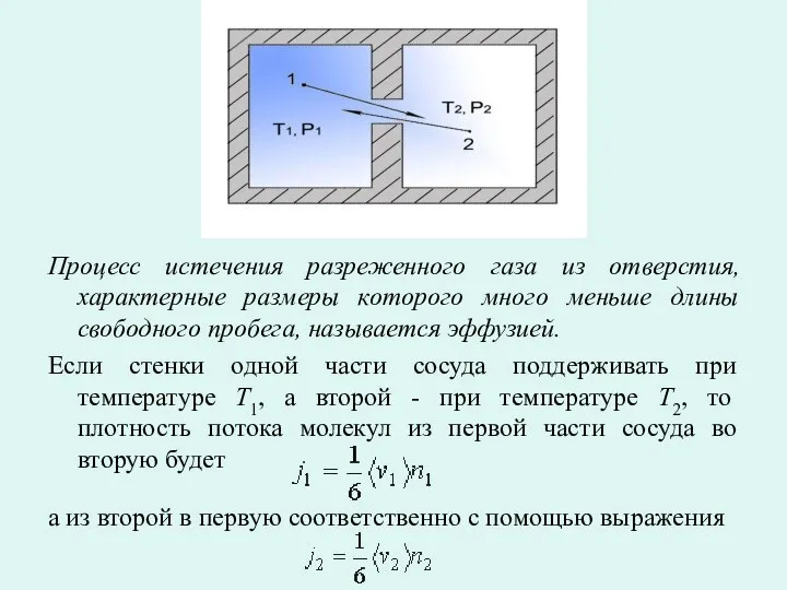 Процесс истечения разреженного газа из отверстия, характерные размеры которого много меньше