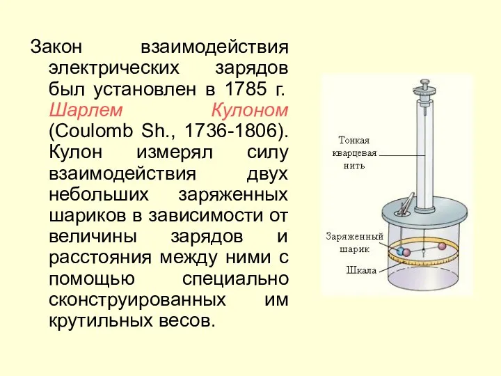 Закон взаимодействия электрических зарядов был установлен в 1785 г. Шарлем Кулоном