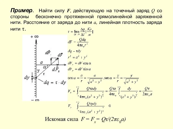 Пример. Найти силу F, действующую на точечный заряд Q со стороны