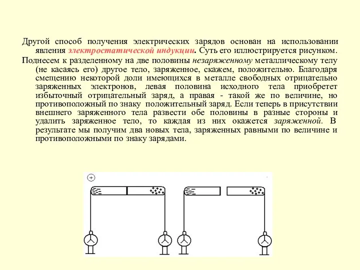 Другой способ получения электрических зарядов основан на использовании явления электростатической индукции.