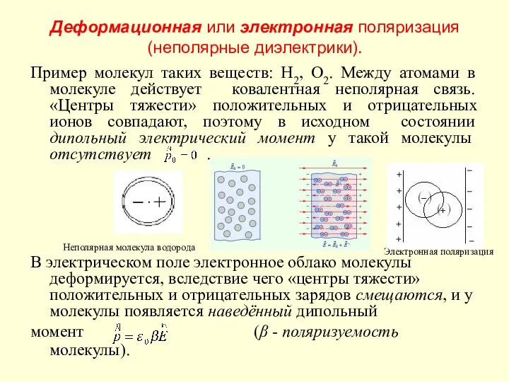 Деформационная или электронная поляризация (неполярные диэлектрики). Пример молекул таких веществ: H2,