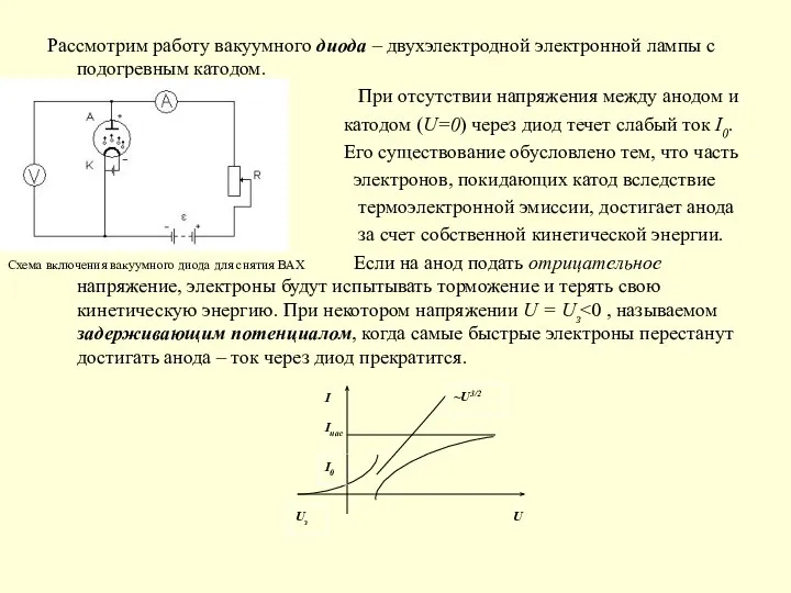 Рассмотрим работу вакуумного диода – двухэлектродной электронной лампы с подогревным катодом.