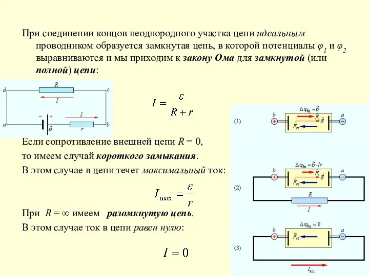 При соединении концов неоднородного участка цепи идеальным проводником образуется замкнутая цепь,