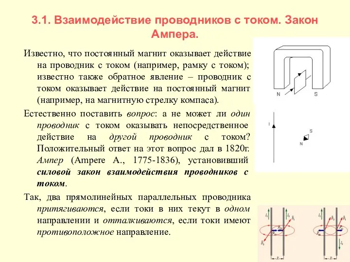 3.1. Взаимодействие проводников с током. Закон Ампера. Известно, что постоянный магнит