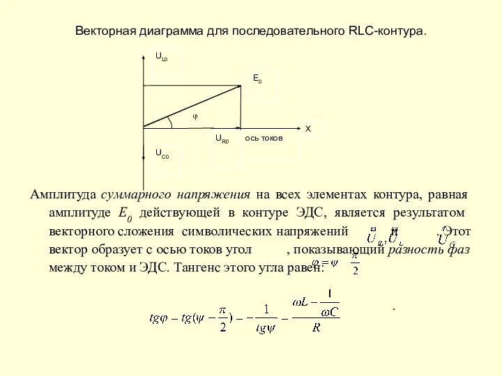 Векторная диаграмма для последовательного RLC-контура. Амплитуда суммарного напряжения на всех элементах