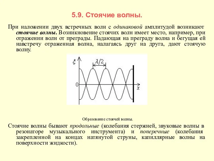 5.9. Стоячие волны. При наложении двух встречных волн с одинаковой амплитудой