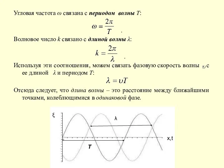 Угловая частота ω связана с периодом волны Т: . Волновое число