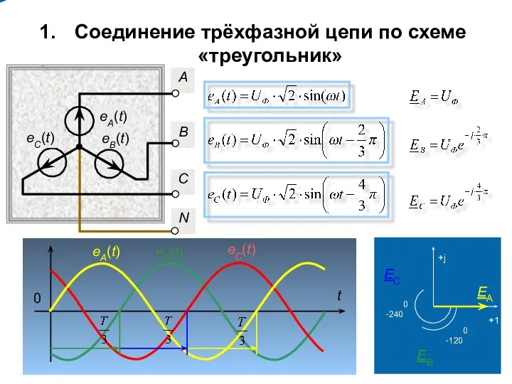 ЕВ ЕС -1200 -2400 Соединение трёхфазной цепи по схеме «треугольник»