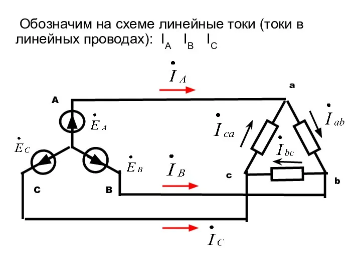 A B C a c b Обозначим на схеме линейные токи