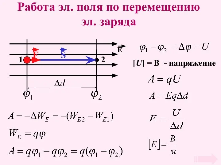 Работа эл. поля по перемещению эл. заряда [U] = В - напряжение