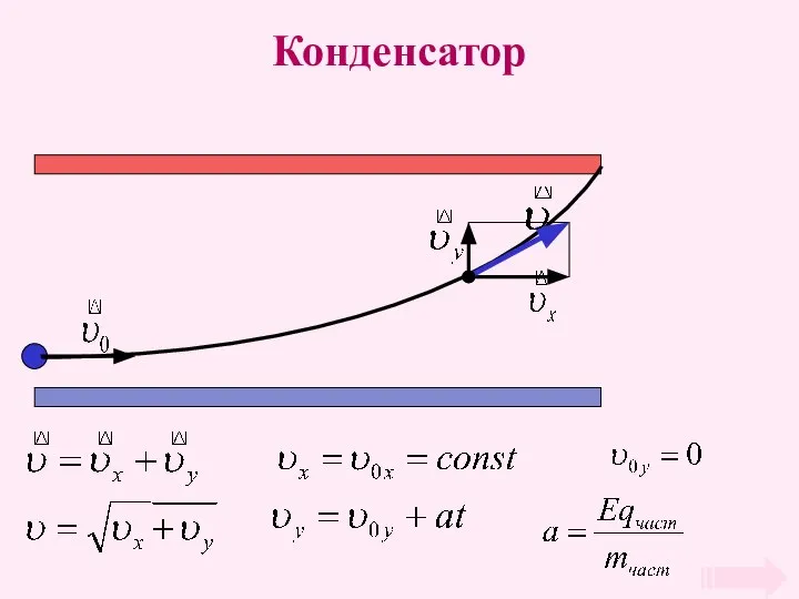 Конденсатор