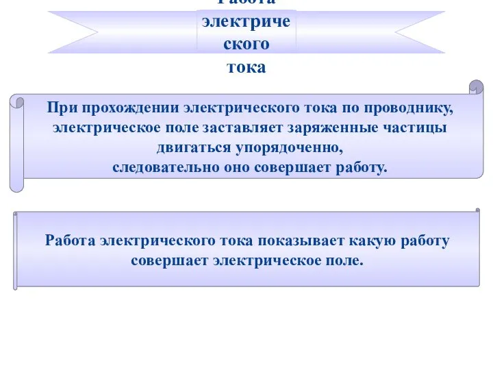 Работа электрического тока Работа электрического тока показывает какую работу совершает электрическое