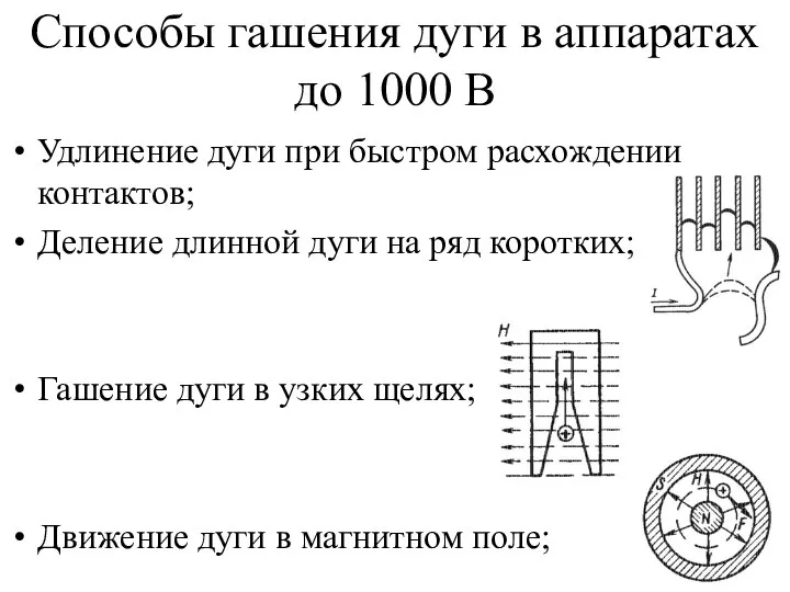 Способы гашения дуги в аппаратах до 1000 В Удлинение дуги при