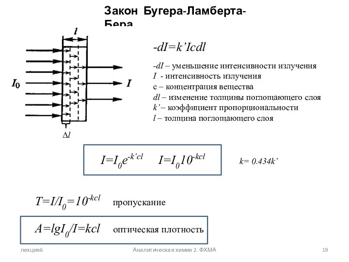 лекция6 Аналитическая химия 2. ФХМА Закон Бугера-Ламберта-Бера -dI=k’Icdl -dI – уменьшение