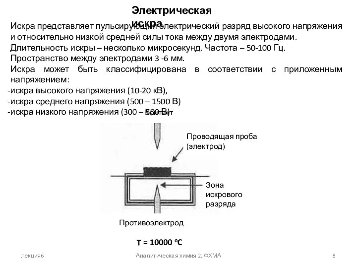 лекция6 Аналитическая химия 2. ФХМА Электрическая искра Искра представляет пульсирующий электрический