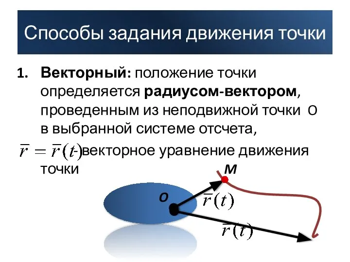 Векторный: положение точки определяется радиусом-вектором, проведенным из неподвижной точки O в