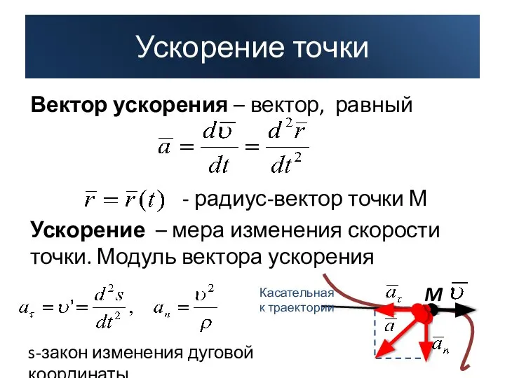 Вектор ускорения – вектор, равный - радиус-вектор точки М Ускорение –