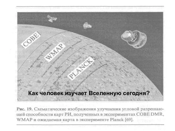 Как человек изучает Вселенную сегодня?