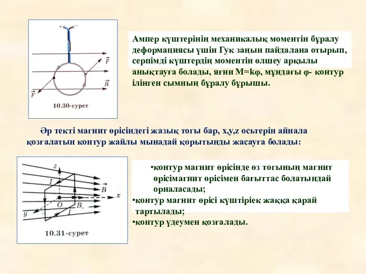 Ампер күштерінің механикалық моментін бұралу деформациясы үшін Гук заңын пайдалана отырып,