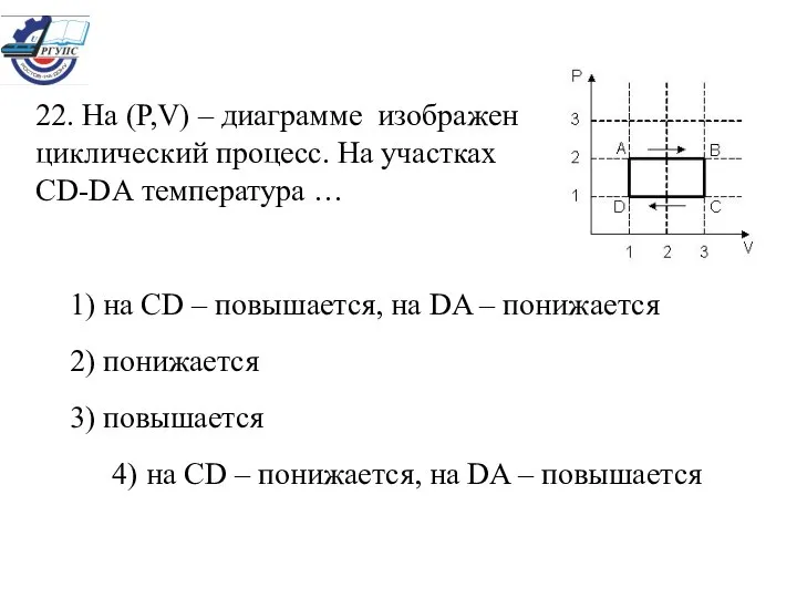 22. На (Р,V) – диаграмме изображен циклический процесс. На участках СD-DА