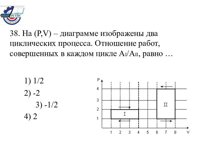 38. На (Р,V) – диаграмме изображены два циклических процесса. Отношение работ,