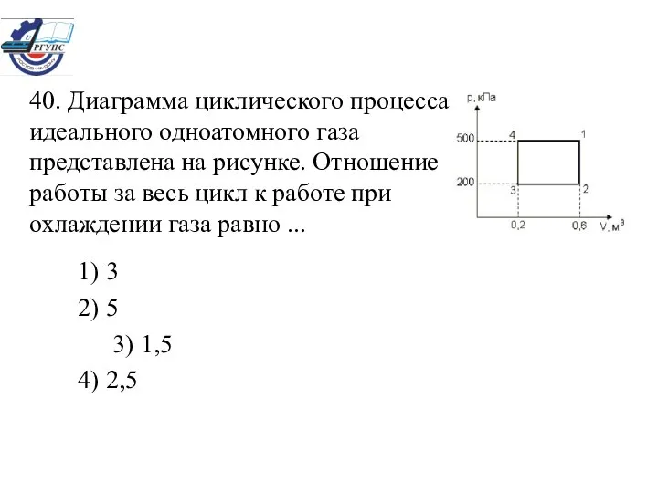 40. Диаграмма циклического процесса идеального одноатомного газа представлена на рисунке. Отношение