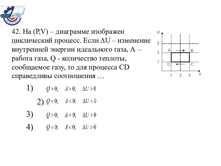 42. На (Р,V) – диаграмме изображен циклический процесс. Если ∆U –