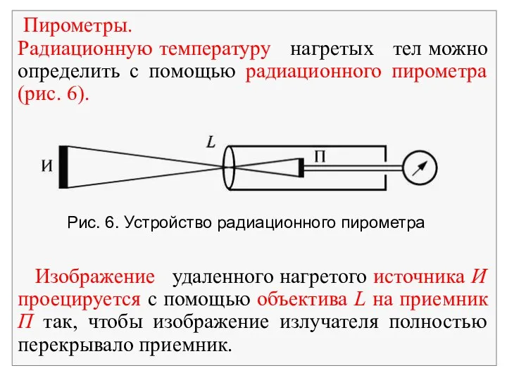 Рис. 6. Устройство радиационного пирометра