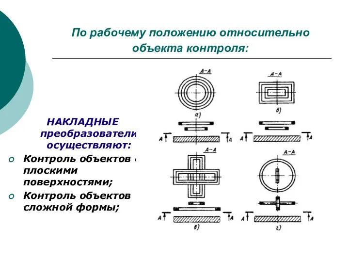 По рабочему положению относительно объекта контроля: НАКЛАДНЫЕ преобразователи осуществляют: Контроль объектов