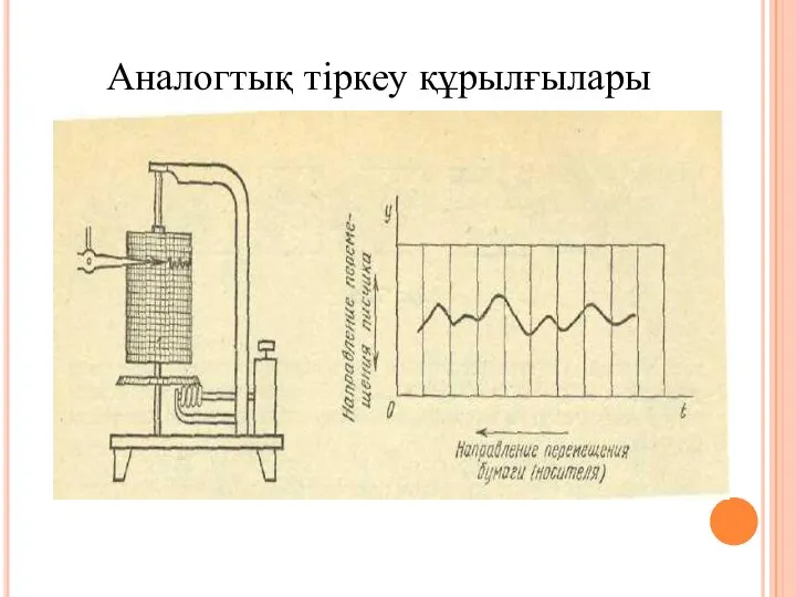 Аналогтық тіркеу құрылғылары