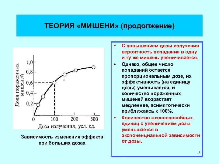 ТЕОРИЯ «МИШЕНИ» (продолжение) С повышением дозы излучения вероятность попадания в одну