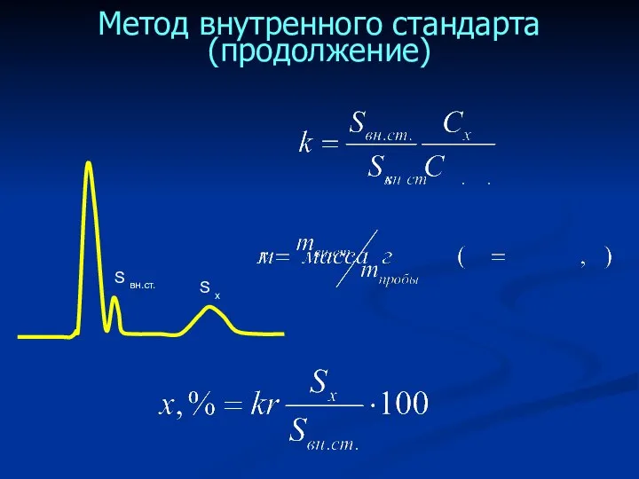 Метод внутренного стандарта (продолжение)