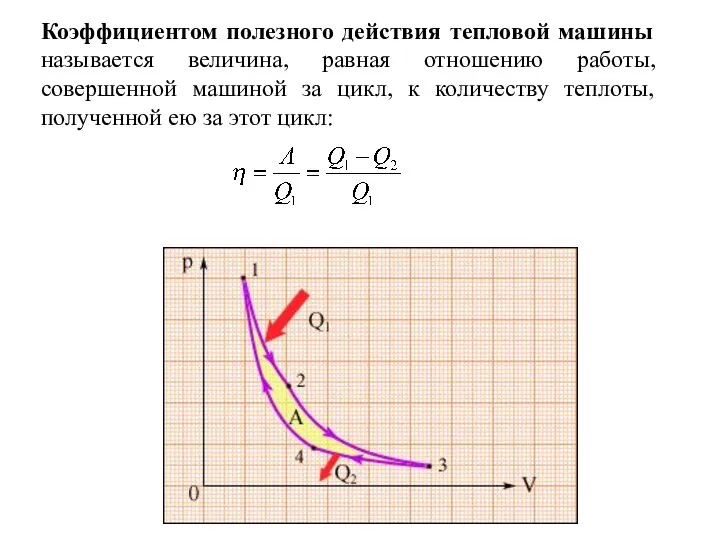 Коэффициентом полезного действия тепловой машины называется величина, равная отношению работы, совершенной