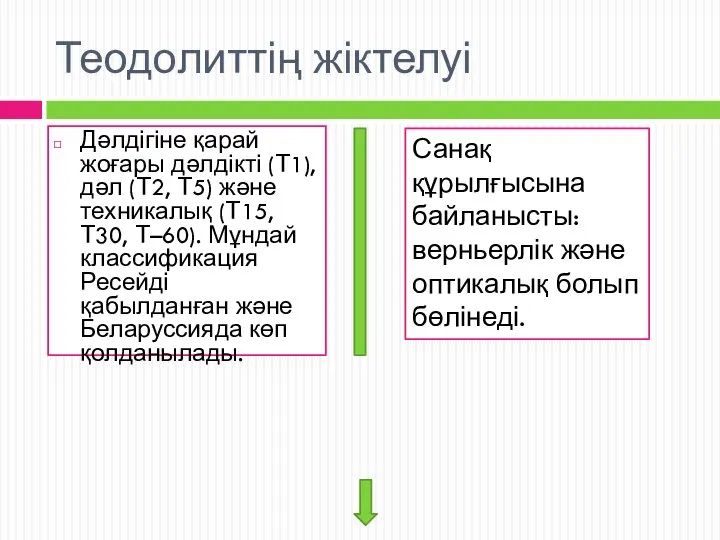 Теодолиттің жіктелуі Дәлдігіне қарай жоғары дәлдікті (Т1), дәл (Т2, Т5) және