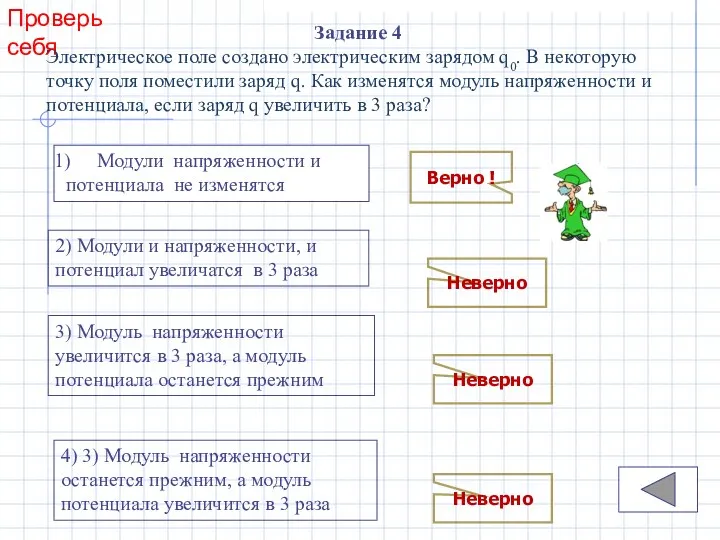 Неверно Неверно Верно ! Неверно Проверь себя Задание 4 Электрическое поле